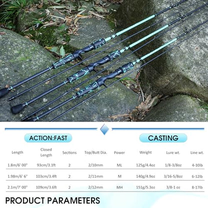 One Bass Spinning Rod & Casting Rod, High Performance IM6 Graphite Fishing Pole for Bass Fishing,2- Piece Desgin for Travel - size: 6'6"-M-Fast, style: Casting