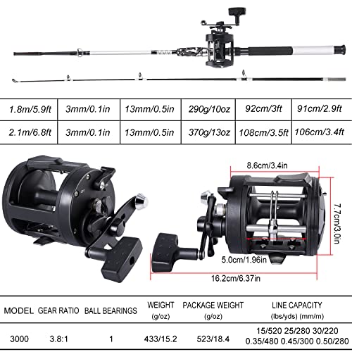 Sougayilang Conventional Reel and Fishing Rod Combo – Medium Heavy Fiberglass Rod, Heavy Duty Catfish Trolling Reel Combo for Catfish Salmon and Steelhead 6/7ft - color: 6FT-3000