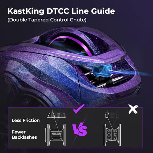 KastKing Royale Legend Pro Baitcasting Reels - AutoMag Dual Braking System Fishing Reel, Arch Resistance Control, 16 Lbs Carbon Drag, 5.5oz Lightweight, 8.0:1 Gear Ratio, 11 + 1 Stainless Steel BB - color: Left Handed-8.0:1