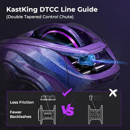 KastKing Royale Legend Pro Baitcasting Reels - AutoMag Dual Braking System Fishing Reel, Arch Resistance Control, 16 Lbs Carbon Drag, 5.5oz Lightweight, 8.0:1 Gear Ratio, 11 + 1 Stainless Steel BB - color: Left Handed-8.0:1