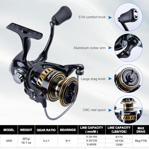 Goture Fishing Rod and Reel Combos, 1.8M-2.7M Carbon Fiber Telescopic Fishing Pole with Spinning Reel, Lures Set, 900D Carrier Bag, Travel Full Kit for Freshwater Saltwater, Beginners & Anglers - color: B1:Fishing Kit with Carrier Bag, size: 7FT/2.1M