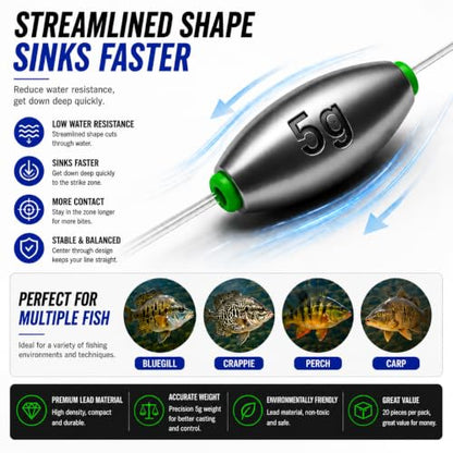 Egg Sinkers Fishing Weights, Oval Slip Sinkers Bullet Lead Fishing Weights for Freshwater Saltwater Tackle Set 1/8oz to 1oz - size: 1/8oz-5g-20pcs