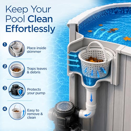 FibroPool Above Ground Pool Skimmer Basket Replacement 2 Pack - Through-Wall Strainer - Pivot Handle - 6.15" Top Width - Pool Filtration Strainer