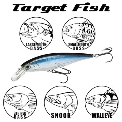 LUCKY CRAFT Pointer 78SP Fishing Lures, 3" Freshwater Bass & Trout Lures, Suspending 4ft-5ft Depth, Jerkbait, Bass Fishing Gear and Accessories, Ghost & Aurora - color: 192 MS Japan Shad