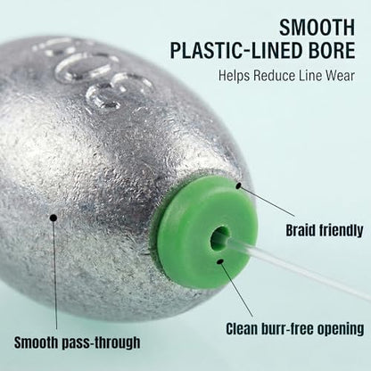 5size 36pcs/52pcs Egg Weights Kit – Slip Sinkers Assortment 1/8oz–1oz, Options, Fishing Weights Smooth Plastic‑Lined Large Bore, Partitioned Tackle Box, Fishing Weights for Shore & Boat - size: 36 Pack – 1/8oz to 1oz