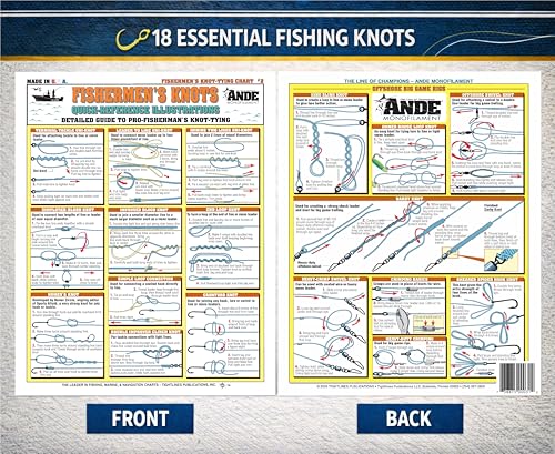 Fishing Knot Tying Guide #2: Waterproof Quick Reference, 18 Essential Knots | Portable Reference Card, Step-by-step Diagrams on How to Tie 18 Best Fishing Knots, Double-Sided, Great Gift for Beginners