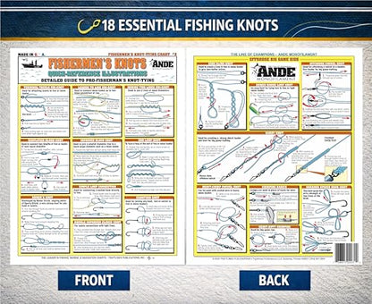 Fishing Knot Tying Guide #2: Waterproof Quick Reference, 18 Essential Knots | Portable Reference Card, Step-by-step Diagrams on How to Tie 18 Best Fishing Knots, Double-Sided, Great Gift for Beginners