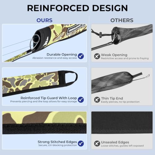 KastKing MeshGuard Camo Neoprene Fishing Rod Socks, Fishing Rod Sleeve, Floating Rod Sleeves, Adjustable Lanyard & Built-in Hanging Loop, Fits Casting, Spinning, and Fly Rods - color: Khaki Camo 1 Pcs, style: Casting/Trolling