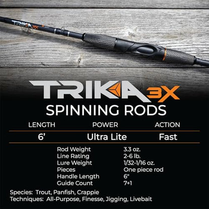 TRIKA 3X Carbon Rod Carbon Weave Rod for Extra Sensitive Vibration | Longer Casting | Lightweight Freshwater Fishing Pole - style: Spinning 6' Ultra Lite/Fast 1pc.