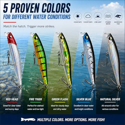 5PCS Sinking Jerkbait Fishing Lures, Long Casting Minnow Hard Baits with Realistic Swimming Action, Freshwater Fishing Lure Set for Bass, Trout, Walleye and Pike - size: 4.12"