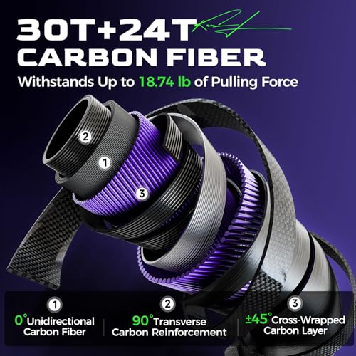 HANDING M1 Pike Heavy Fishing Rod Musky Rod 2-Piece Casting Rod with 30+24T Carbon Seaguide RA Guides Extended EVA Handle and Cork Base for Northern Pike Muskie Catfish Striped Bass Snook Skipjack - size: Cast 8' - Extra Heavy - Fast