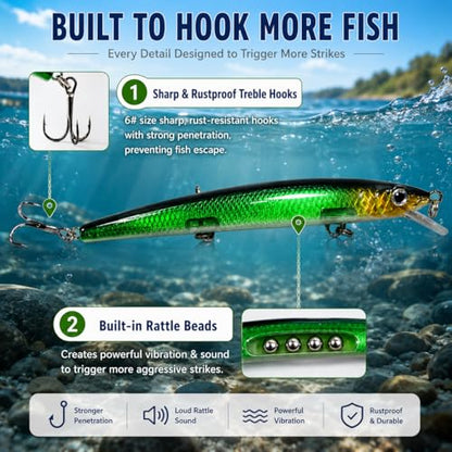 5.3" Minnow Fishing Lures Set, 3PCS Long Casting Jerkbait Minnows with Tackle Box, Multi-Color Hard Baits for Bass, Trout, Walleye & Pike Fishing