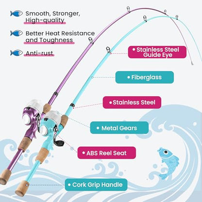 Kids Fishing Pole, Portable Telescopic Kids Fishing Poles for Boys Girls Youth, Fishing Rod and Reel Combo - color: Mint Blue+Metallic Pink