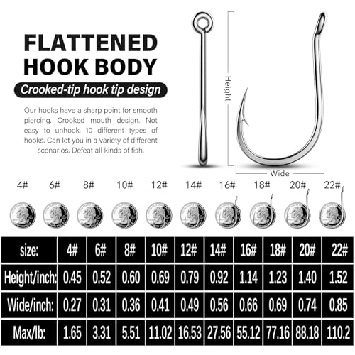50PCS Sharp Barbed Fishing Hooks, High-Carbon Steel Ultra-Strong, Single Size with Hole for Easy Tying, Secure Portable Box Included – Ideal for Bank Fishing, Lure Fishing & All Conditions - size: 22#