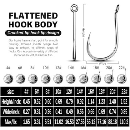 50PCS Sharp Barbed Fishing Hooks, High-Carbon Steel Ultra-Strong, Single Size with Hole for Easy Tying, Secure Portable Box Included – Ideal for Bank Fishing, Lure Fishing & All Conditions - size: 22#