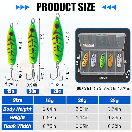 Fishing Spoon Lures Kit, 5pcs Jigging Casting Trolling Lures Slow Vertical Jigs for Bass Tuna Salmon Sailfish Trout Grouper Snapper Freshwater Saltwater with Tackle Box - size: 1 oz ( 5 pcs/1 box)