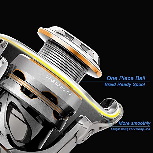 Cadence CS6 CS7 CS8 Spinning Reel, Ultralight Fast Speed Premium Magnesium Frame Fishing Reel with 10 Low Torque Bearings Super Smooth Powerful Fishing Reel with 36 LBs Max Drag & 6.2:1 Spinning Reel - style: Cs8-2000