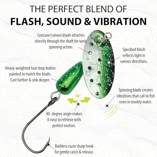 Panther Martin PM Single Hook Barbless Teardrop Spinners Fishing Lure Catches Trout, Perch, Crappie, Bluegill, Warmouth, Pumpkinseed & more - color: Green Silver Speckled, size: 6 (1/4 oz.)