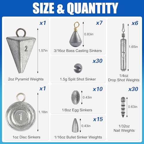 Fishing Weights Sinkers Kit, 100pcs Fishing Sinkers Assortment Includes Bullet Sinkers Disc Pyramid Weights Drop Shot Weight Split Shot Egg Sinkers for Saltwater Freshwater with Tackle Box