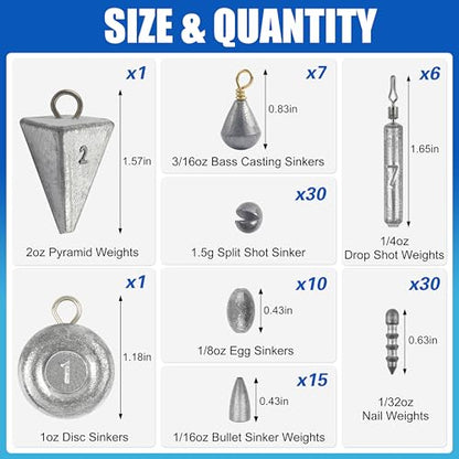 Fishing Weights Sinkers Kit, 100pcs Fishing Sinkers Assortment Includes Bullet Sinkers Disc Pyramid Weights Drop Shot Weight Split Shot Egg Sinkers for Saltwater Freshwater with Tackle Box