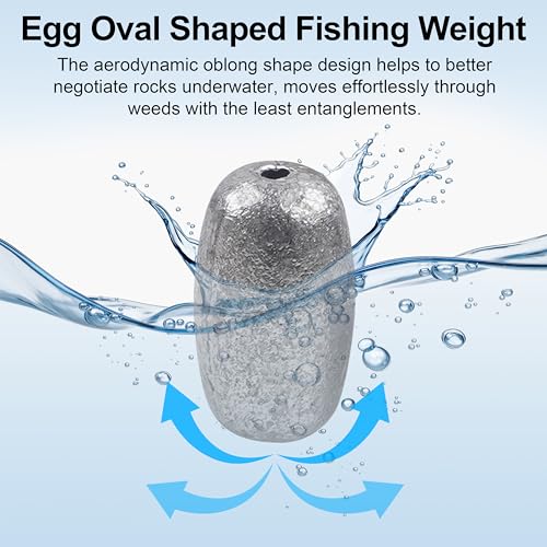 Egg Sinkers Fishing Weights Oval Shaped Fishing Weights Sinker Sliding Sinkers for Fishing Line Bass Casting Sinker Worm Weight Catfish Weights Fishing Sinkers for Saltwater Freshwater Fishing - size: 3/4 oz_20pcs
