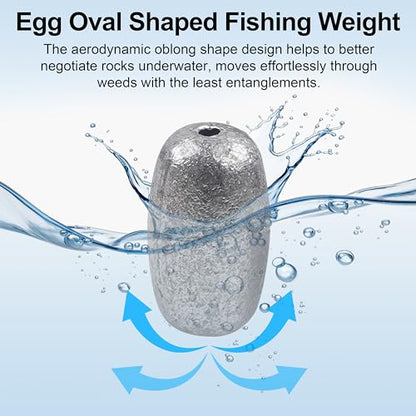 Egg Sinkers Fishing Weights Oval Shaped Fishing Weights Sinker Sliding Sinkers for Fishing Line Bass Casting Sinker Worm Weight Catfish Weights Fishing Sinkers for Saltwater Freshwater Fishing - size: 3/4 oz_20pcs