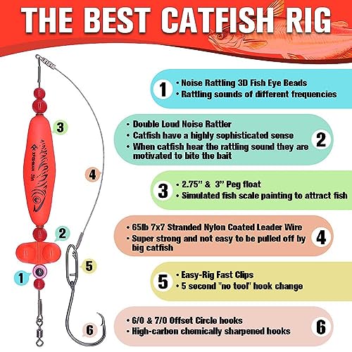 Catfish-Rig-for-Bank-Fishing-Catfishing-Tackle-Floats-with-Rattler-Santee Cooper Rig Equipment - color: Red-4 Pack, size: 2.5 inch