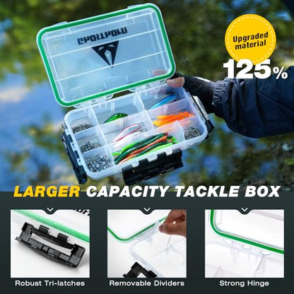 Ghosthorn Fishing Backpack with Tackle Boxes Fish Lip Gripper Pliers Lures Waterproof Tackle Bag with Rod Holder Fishing Gear - color: Khaki Set, size: Standard
