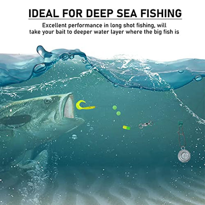 Disc Sinkers Fishing Weights, Flat Coin Sinkers Saltwater Surf Fishing Weights for Catfishing Drifting Trolling Bottom Saltwater Fishing Tackle 1oz 2oz 3oz 4oz 5oz 6oz 8oz - style: 2 Ounce, 10 Pack