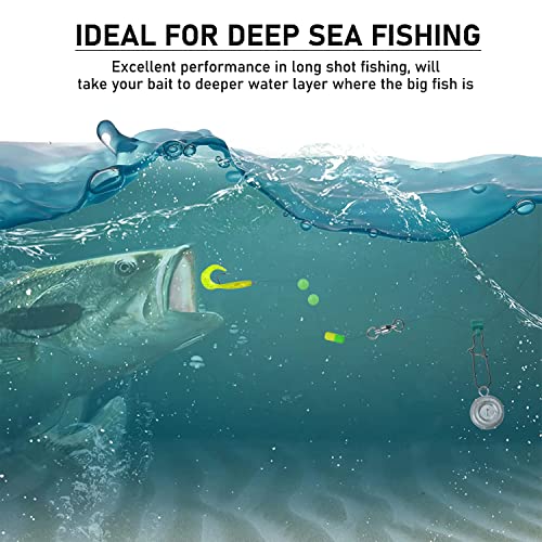 Disc Sinkers Fishing Weights, Flat Coin Sinkers Saltwater Surf Fishing Weights for Catfishing Drifting Trolling Bottom Saltwater Fishing Tackle 1oz 2oz 3oz 4oz 5oz 6oz 8oz - style: 1+2+3+4+5 Ounce, 10 Pack