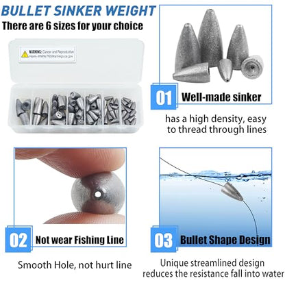 Bullet Sinkers Fishing Weights Kit,29/83pcs Worm Weights for Bass Fishing Slip Sinkers for Texas Rig Carolina Rig Soft Lures - style: 83pcs