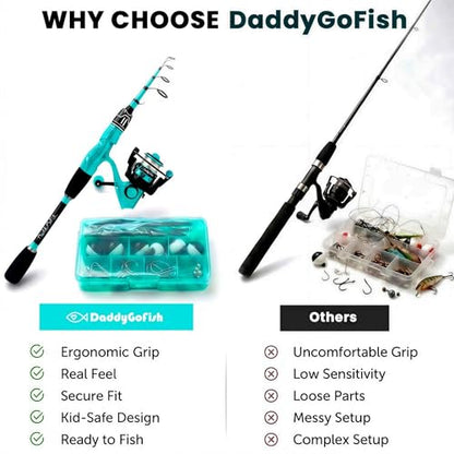 DaddyGoFish Spinning Fishing Rod and Reel Combo Set with Tackle Box | Kids Fishing Pole | Carbon Fiber Telescopic Fishing Rod Kit | Spinning Reel for Travel Saltwater Freshwater Fishing Gear Kit - color: Mint