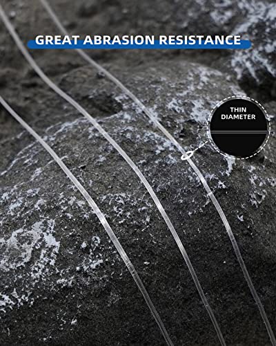 BLUEWING Monofilament Fishing Line Clear Mono Fish Wire Thin Diameter String 6-400 lbs, 50-3000 Yards - color: 01-Clear, size: 0.47mm/30lb/500YD