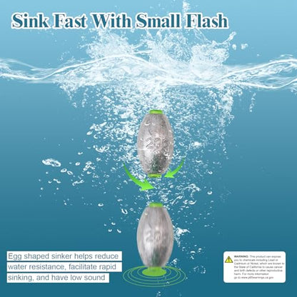 MAFIMOEA 10-25 pcs Egg Weights kit Split Shot Fishing Weights Assorted Set Removable Fishing Weights Salter Freshwater Drop Shot Weights Tackle - style: Rubber Core Sinker-40g-8pcs