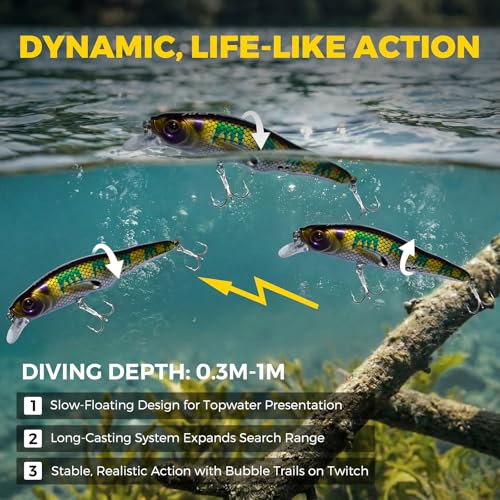 Topwater Fishing Lures -Hard Swimbait,3 8/9in 1/2oz Floating Lure with Hollow Cavity for Scent Attractant, for Bass,Pike,Trout,Freshwater & Saltwater - color: Combination B