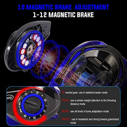 Sougayilang Baitcasting Reel, 7.0:1 Gear Ratio Super Smooth Power, 9 + 1 Shielded Ball Bearings Anti-Corrosion Baitcaster Reel Fishing Reel - color: Left Handed - 7.3:1