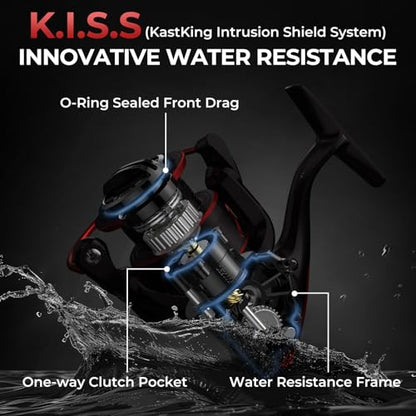 KastKing Sharky Spinning Reel – 5.2:1 & 6.2:1 Gear Ratios, Carbon Fiber Drag 33–39.5LB, 10+1 Stainless Bearings, Lightweight Nylitech Body, Oversize Shaft, for Saltwater & Freshwater - color: 5.2:1-Sharky III, size: 1000