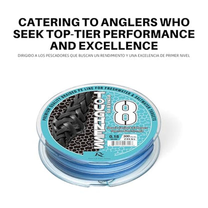Ray Fishing Toughness 8 Strands Braided Fishing Line | Cast Further & Lasts Longer, Greater Abrasion Resistance, Strong Knot Strength, Smaller Diameter, Fresh and Salty - color: Blue Camo, size: 0.18mm-20Lbs
