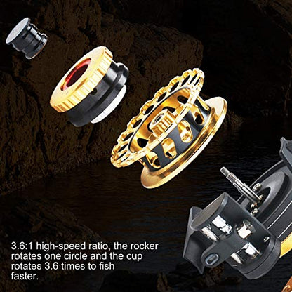 Inline Ice Fishing Reel, All Metal Fishing Wheel 3.6:1 Positioning with Magnetic Automatic Line Out Device for Raft, Lake, Sea, Rock Fishing - size: Right Hand