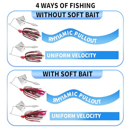 Premium Bass Fishing Buzzbait Kit - 3-in-1 Spinner Baits, Multicolor Topwater Swimbaits & Hard Metal Lures for Bass, Pike & Trout + 10pc Swamp Monster Rage Bug Baits (Small) - color: C