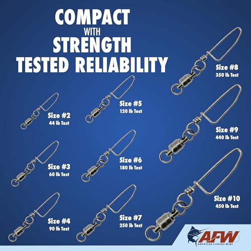 AFW Solid Brass Ball Bearing Snap Swivels with Welded Rings - Black Finish, Up to 450 lb Test Capacity, Patented Bullet Shaped Head for Reduced Water Resistance, Fluid Rotation - size: 1 pc, #10, 450 lb test