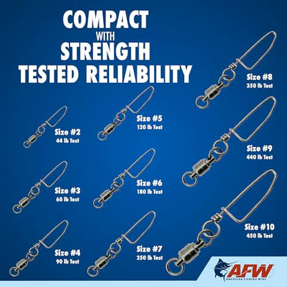 AFW Solid Brass Ball Bearing Snap Swivels with Welded Rings - Black Finish, Up to 450 lb Test Capacity, Patented Bullet Shaped Head for Reduced Water Resistance, Fluid Rotation - size: 3 pc, #5, 120 lb test