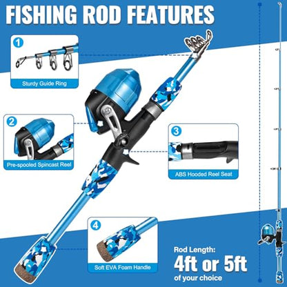 PLUSINNO Kids Fishing Pole with Spincast Reel Telescopic Fishing Rod Combo Full Kits for Boys, Girls, and Adults - color: Blue, size: 5FT / 1.5M