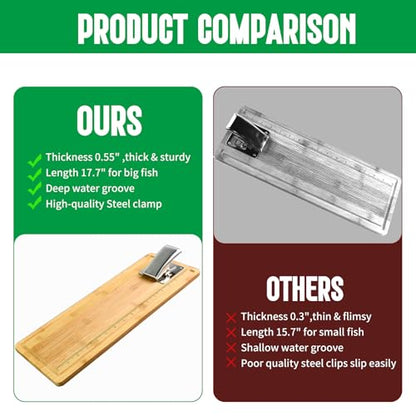 18" Bamboo Fish Cleaning Board Kit Anti-slip Fish Cutting Board Set Fish Filet Board with Scale Fish Measure Board Include Fish Fillet Knife, Clamp, Sharpener,Gloves, Fisherman Gifts