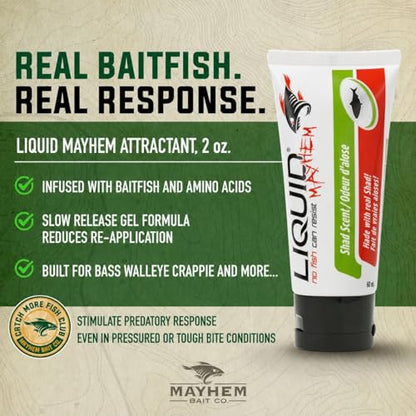Liquid Mayhem Shad Fish Attractant Gel 60 ml / 2 oz · 60 Uses – Real Anchovy Bait & Aminos | UV-Enhanced Long-Lasting Gel – All Lure Types - size: 3-Pack