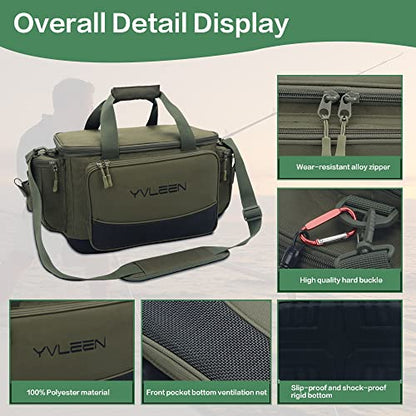 YVLEEN Fishing Tackle Box Bag - Outdoor Large Fishing Tackle Storage Bag - 100% Water-Resistant Polyester Material - Fishing Tackle Bags - Suitable for 3600 3700 Tackle Box (Army Green) - color: Army Green（Not included Trays）