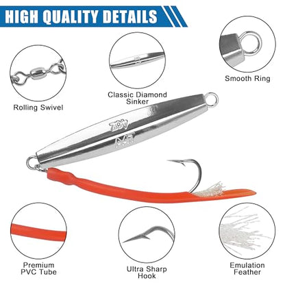Diamond Jig Saltwater Fishing Lures Casting Jigging Spoon with Tube Tail Stainless Steel Hooks Trolling Lures Striped Bass Metal Jig for Deep Sea Surf Fishing Bottom Dragging Sinking - color: Red, size: 4 oz