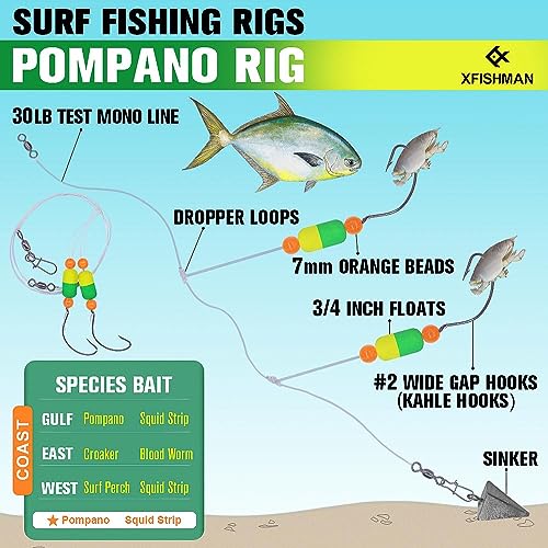 Pompano-Rigs-for-Surf-Fishing-Saltwater-Gear with Double Circle & Wide Gap Hook-6-Pack Surf Fishing Tackle - color: Green and Chartreuse 6-Pack, size: #2 Wide Gap Hook