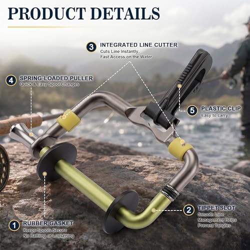 Meonum Fly Fishing Tippet Holder Kit with 5 Tippet Spools 2X-6X, 50m/55Yds Portable Leader Organizer System with Integrated Line Cutter and Line Retainers for Beginners & Trout Fishing