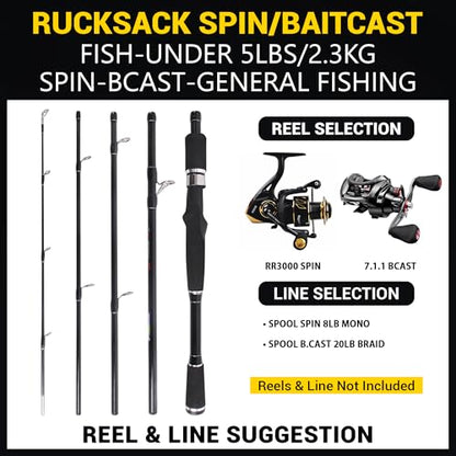 Rigged and Ready Travel Fishing Rucksack Rod 6’ 182 cm. Compact Length 15.5’ 40 cm